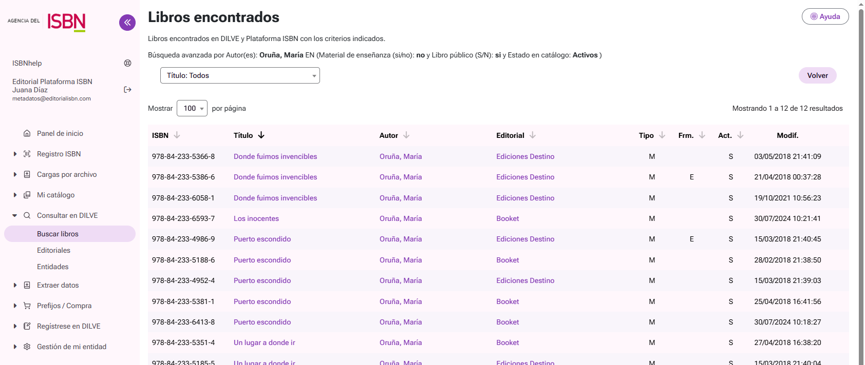 Listado resultados de la búsqueda
